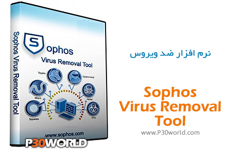Sophos-Virus-Removal-Tool