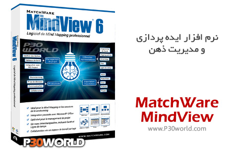 MatchWare-MindView