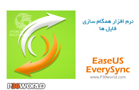 EaseUS-EverySync