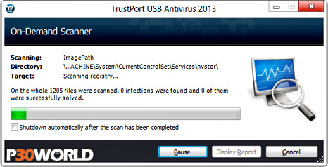 trustport usb antivirus