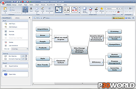 دانلود SmartDraw 2013 Enterprise Edition – نرم افزار طراحی چارت سازمانی و انواع نمودار