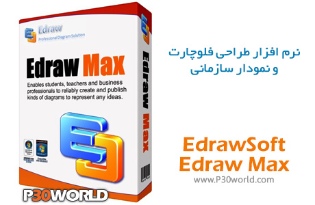 دانلود EdrawSoft Edraw Max