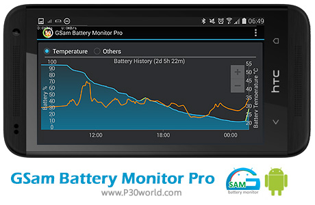 دانلود GSam Battery Monitor Pro